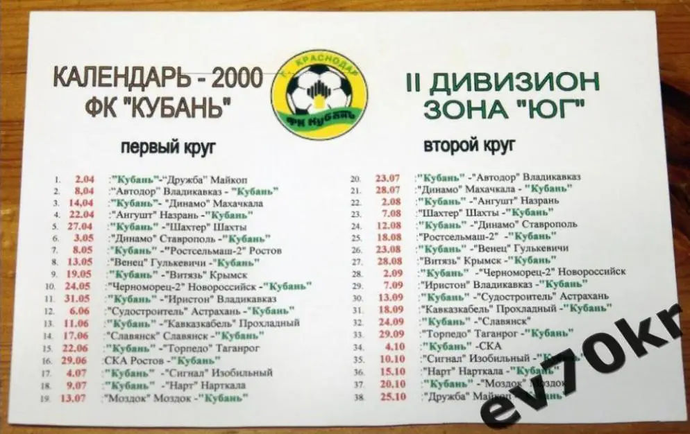 Календарь игр. Кубань Краснодар 2000