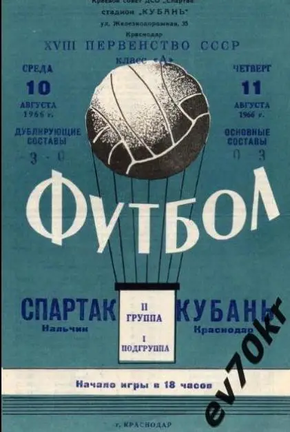 Кубань Краснодар - Спартак Нальчик 1966