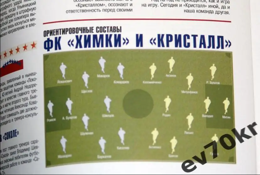 ФК Химки - Кристалл Смоленск 2003 (Анонс матча. Газета КОМАНДА Химки) 1