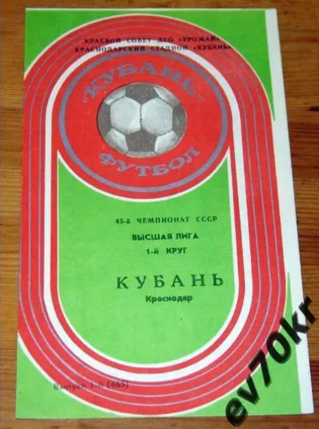 Кубань Краснодар 1983 (программа сезона)