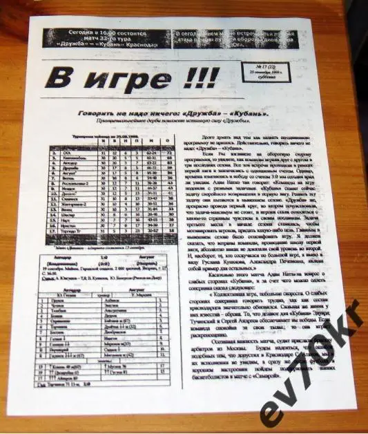 Дружба Майкоп - Кубань Краснодар 1999