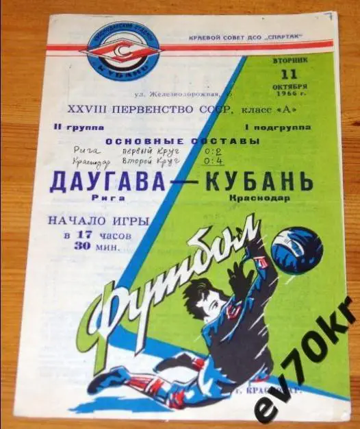 Кубань Краснодар - Даугава Рига 1966