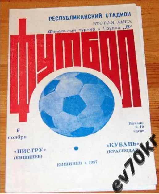 Нистру Кишинев - Кубань Краснодар 1987 (переходный турнир)