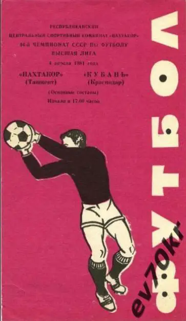 Пахтакор Ташкент - Кубань Краснодар 1981