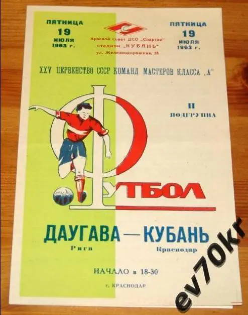 Кубань Краснодар - Даугава Рига 1963