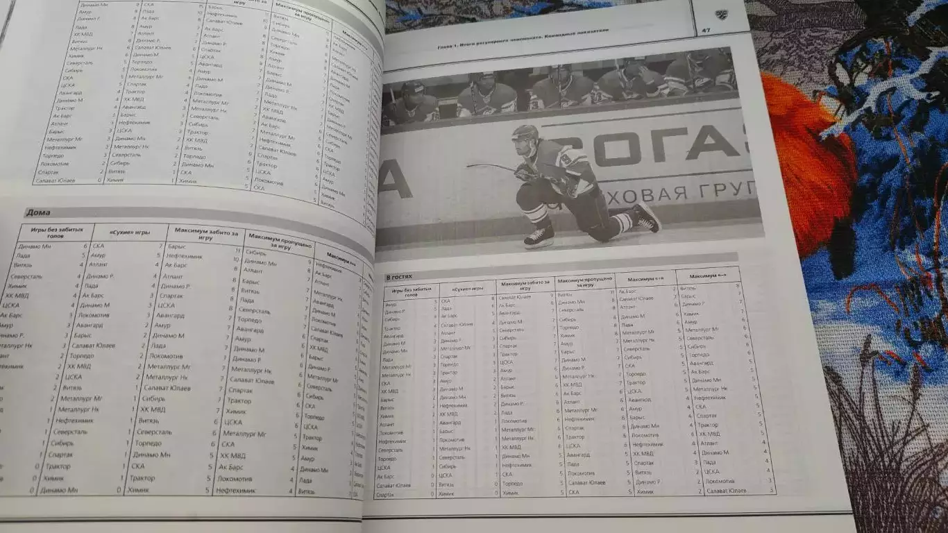 ХОККЕЙ КХЛ ОФИЦИАЛЬНЫЙ ЕЖЕГОДНЫЙ СПРАВОЧНИК СЕЗОН 2008/09 6