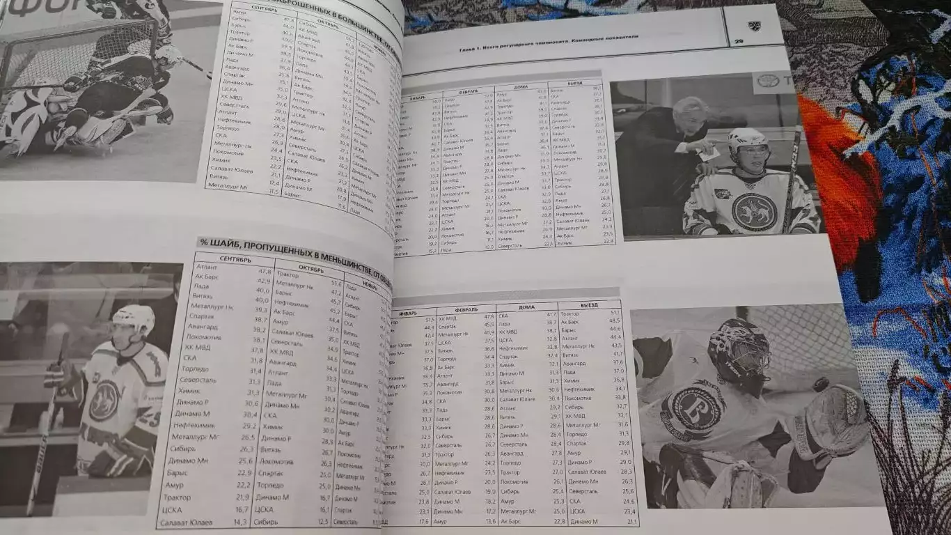 ХОККЕЙ КХЛ ОФИЦИАЛЬНЫЙ ЕЖЕГОДНЫЙ СПРАВОЧНИК СЕЗОН 2008/09 4