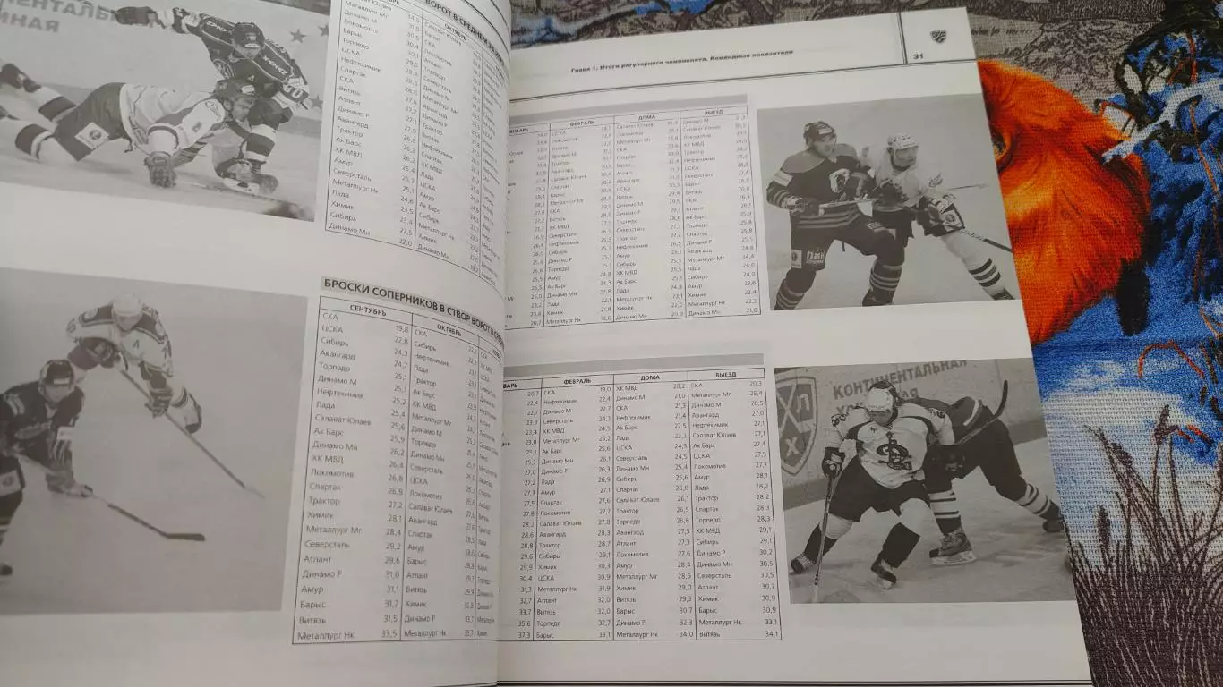 ХОККЕЙ КХЛ ОФИЦИАЛЬНЫЙ ЕЖЕГОДНЫЙ СПРАВОЧНИК СЕЗОН 2008/09 3