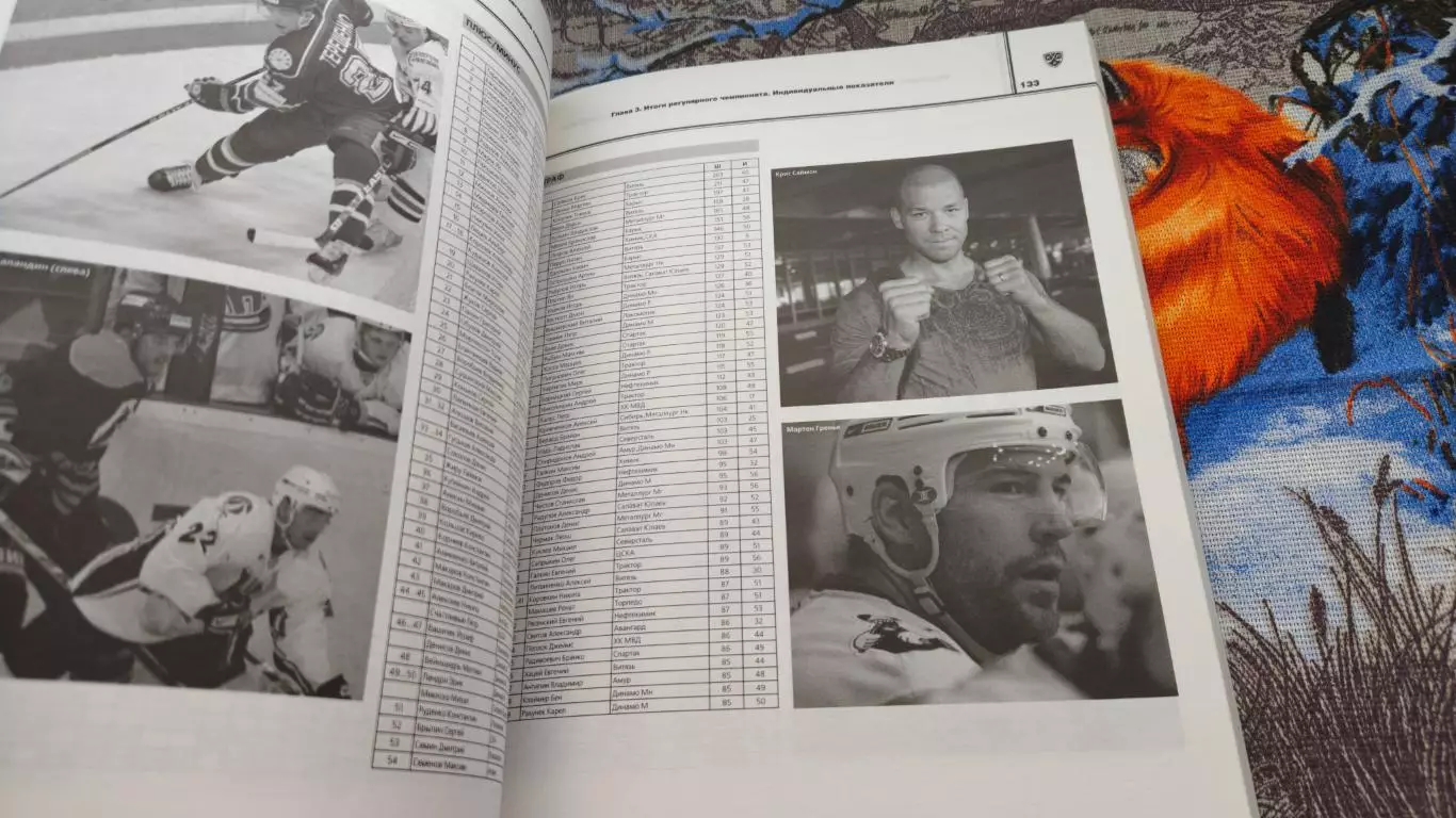 ХОККЕЙ КХЛ ОФИЦИАЛЬНЫЙ ЕЖЕГОДНЫЙ СПРАВОЧНИК СЕЗОН 2008/09 5