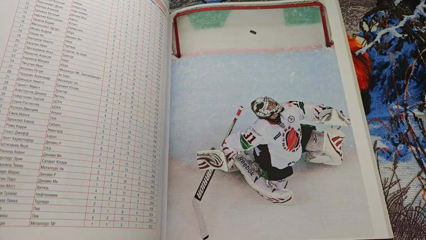 ХОККЕЙ КХЛ ОФИЦИАЛЬНЫЙ ЕЖЕГОДНЫЙ СПРАВОЧНИК СЕЗОН 2011/12 4