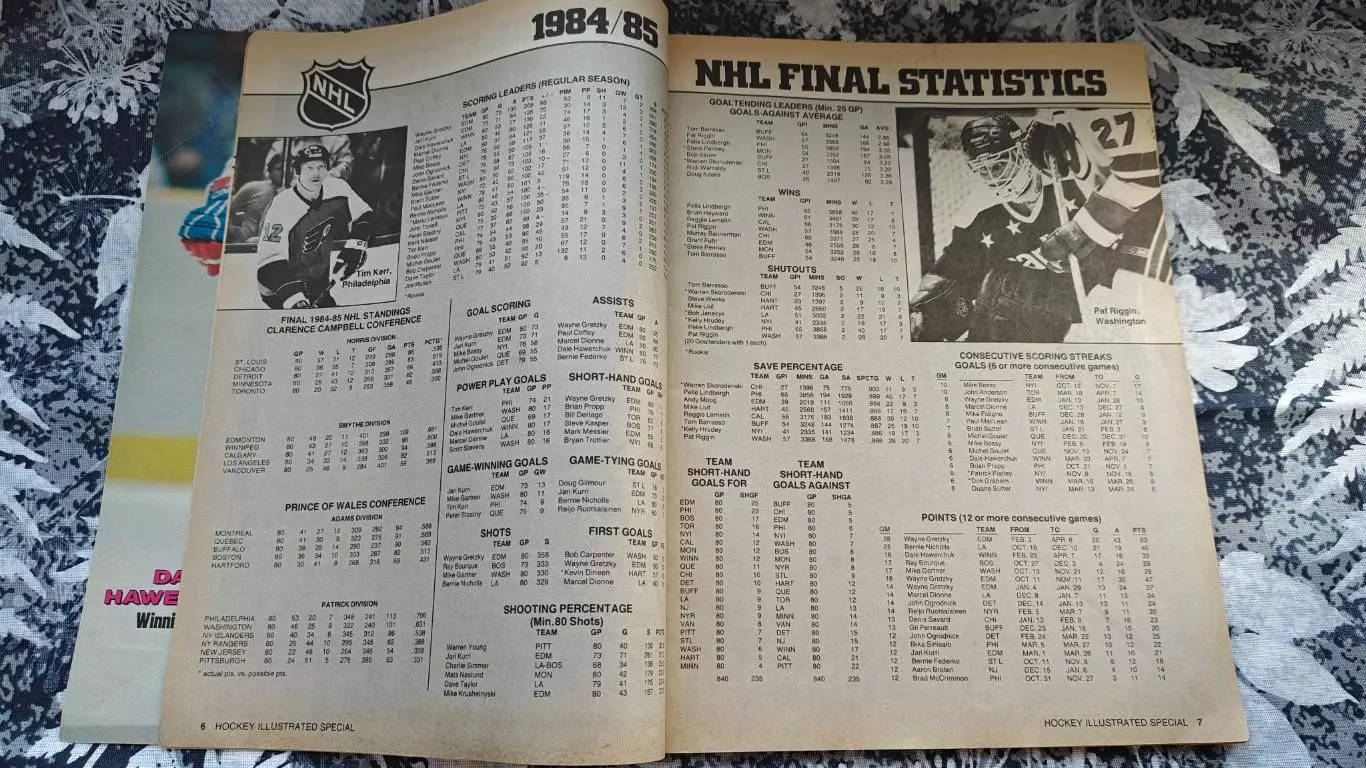 ХОККЕЙ ЖУРНАЛ HOCKEY ILLUSTRATED 1985/86 GRETZKY 2