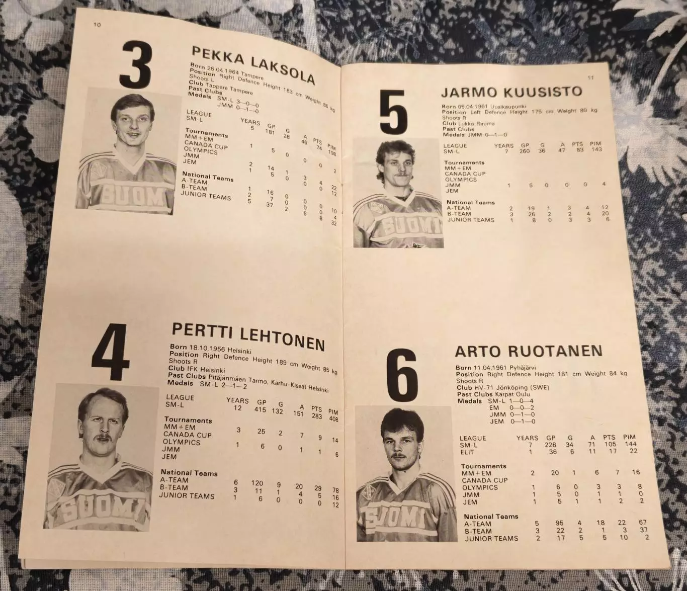 ХОККЕЙ СПРАВОЧНИК ЧЕМПИОНАТ МИРА ВЕНА 1987 WORLD CHAMPIONSHIP VIENA MEDIA GUIDE 3