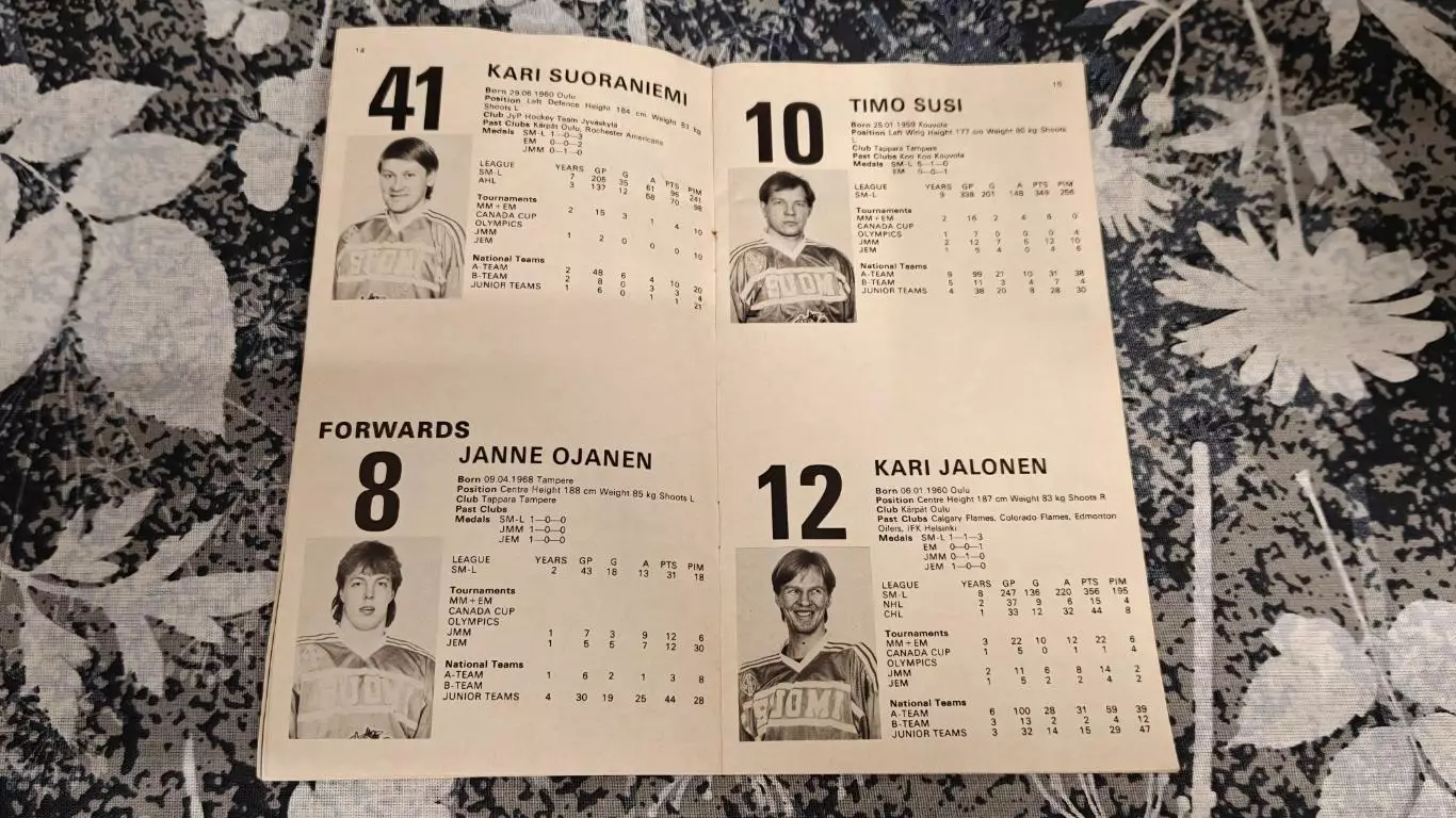 ХОККЕЙ СПРАВОЧНИК ЧЕМПИОНАТ МИРА ВЕНА 1987 WORLD CHAMPIONSHIP VIENA MEDIA GUIDE 4