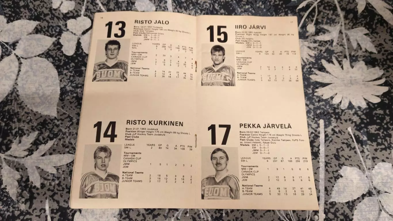 ХОККЕЙ СПРАВОЧНИК ЧЕМПИОНАТ МИРА ВЕНА 1987 WORLD CHAMPIONSHIP VIENA MEDIA GUIDE 5