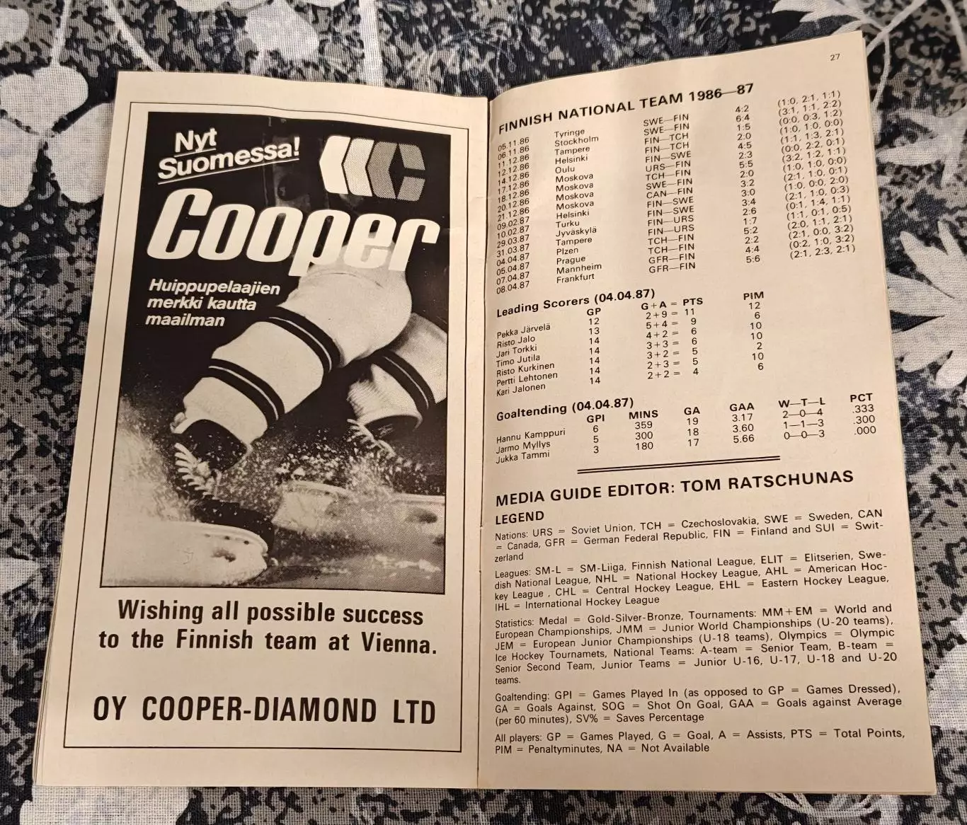 ХОККЕЙ СПРАВОЧНИК ЧЕМПИОНАТ МИРА ВЕНА 1987 WORLD CHAMPIONSHIP VIENA MEDIA GUIDE 6