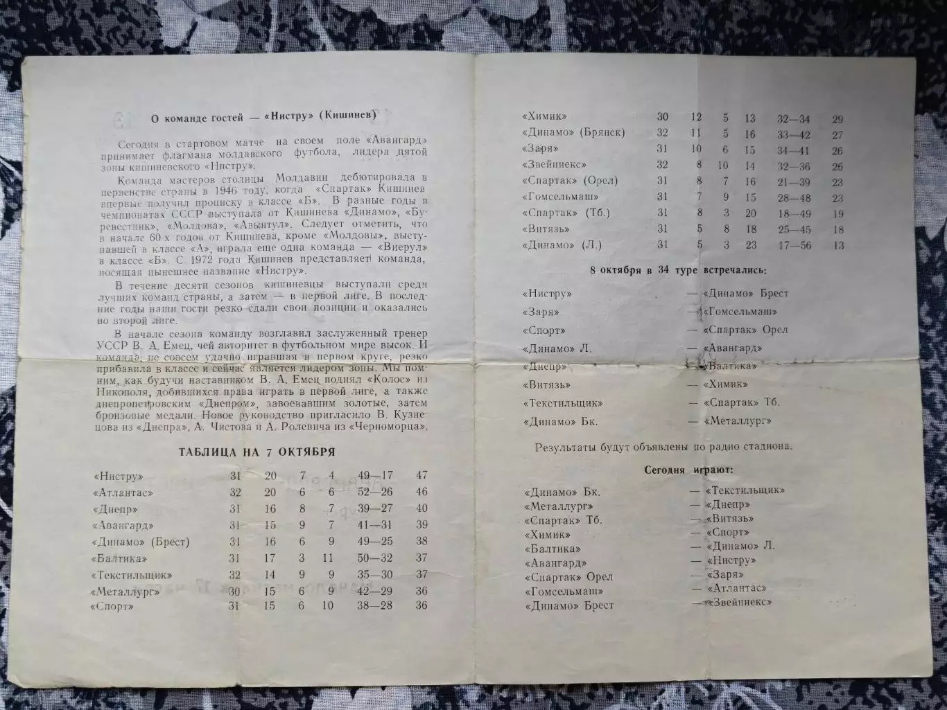 ФУТБОЛ 50 ЧЕМПИОНАТ 1987 СССР АВАНГАРД КУРСК ИНСТРУ 1