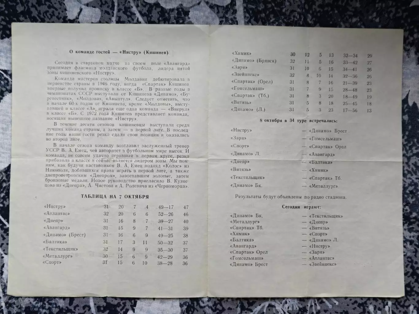 ФУТБОЛ 50 ЧЕМПИОНАТ 1987 СССР АВАНГАРД КУРСК ИНСТРУ КИШИНЕВ 1