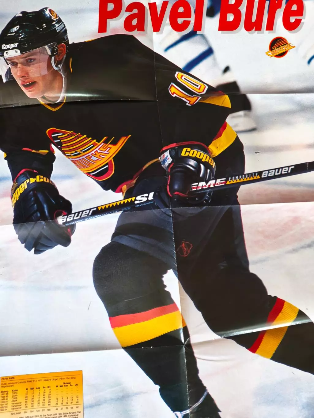 ЖУРНАЛ ВНУТРИ ХОККЕЯ НХЛ 1995 NHL INSIDE HOCKEY #1 POSTER 5