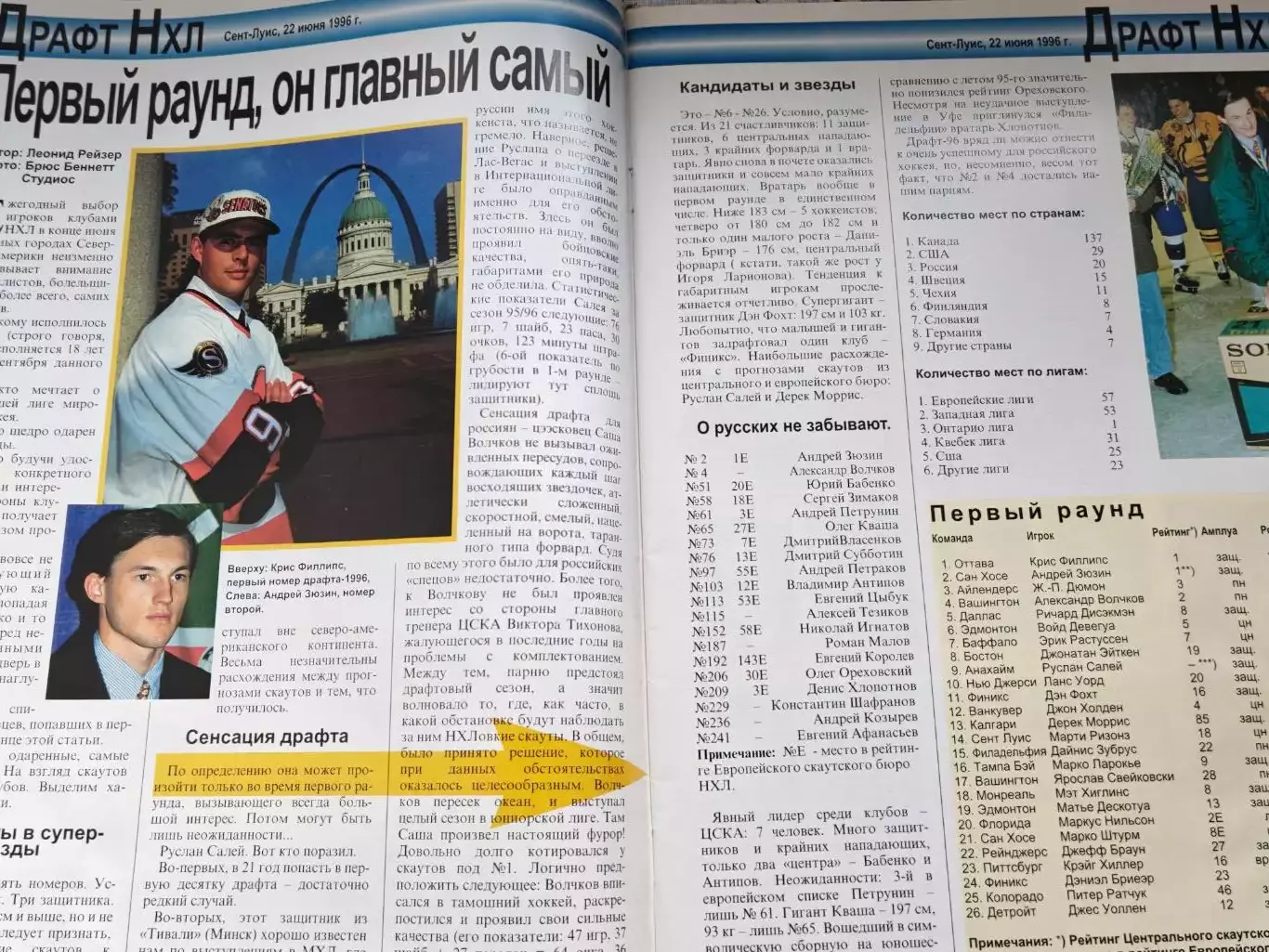 ЖУРНАЛ ВНУТРИ ХОККЕЯ НХЛ 1996 NHL INSIDE HOCKEY #7 POSTER 3
