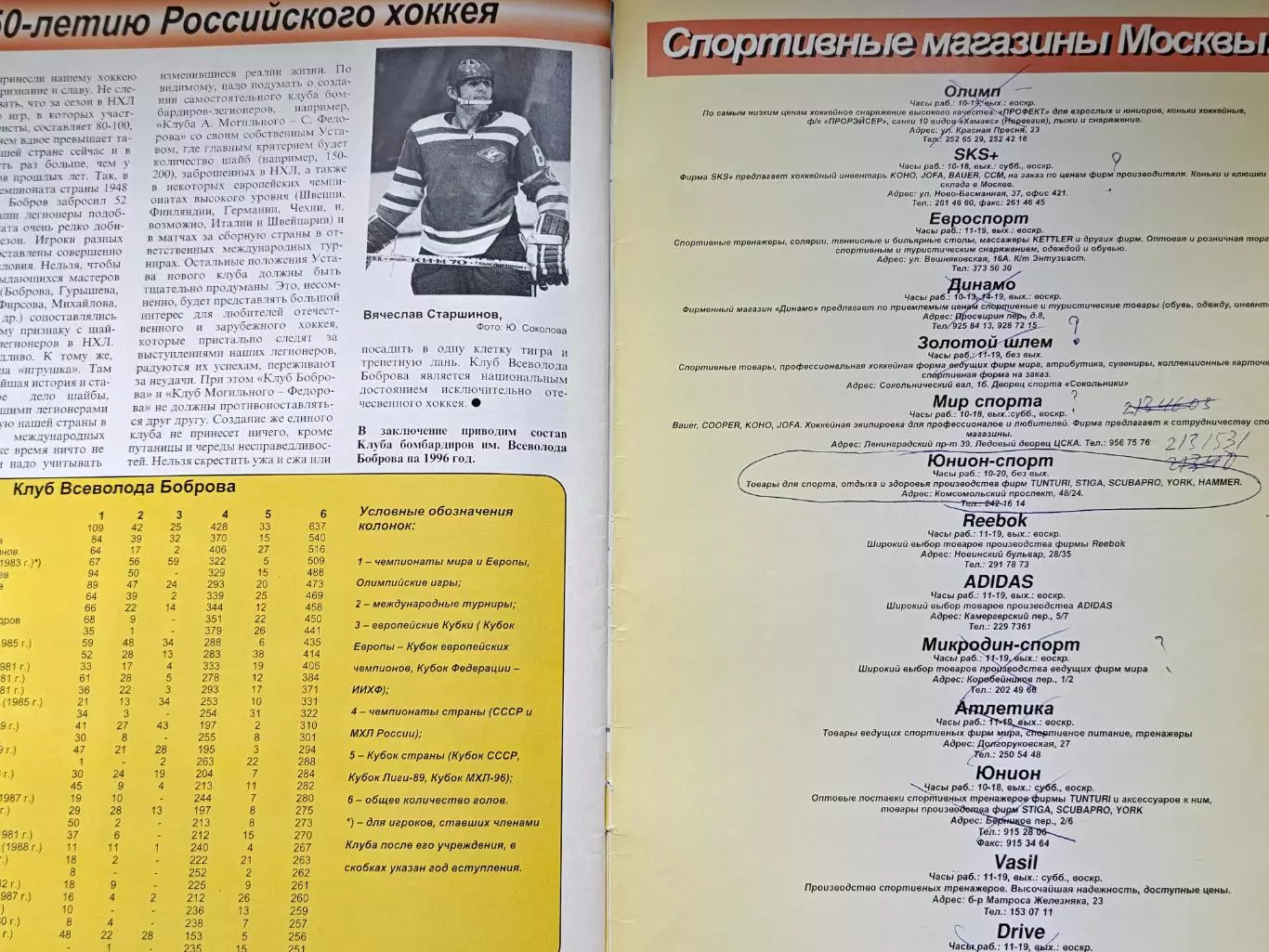 ЖУРНАЛ ВНУТРИ ХОККЕЯ НХЛ 1996 NHL INSIDE HOCKEY #7 POSTER 7