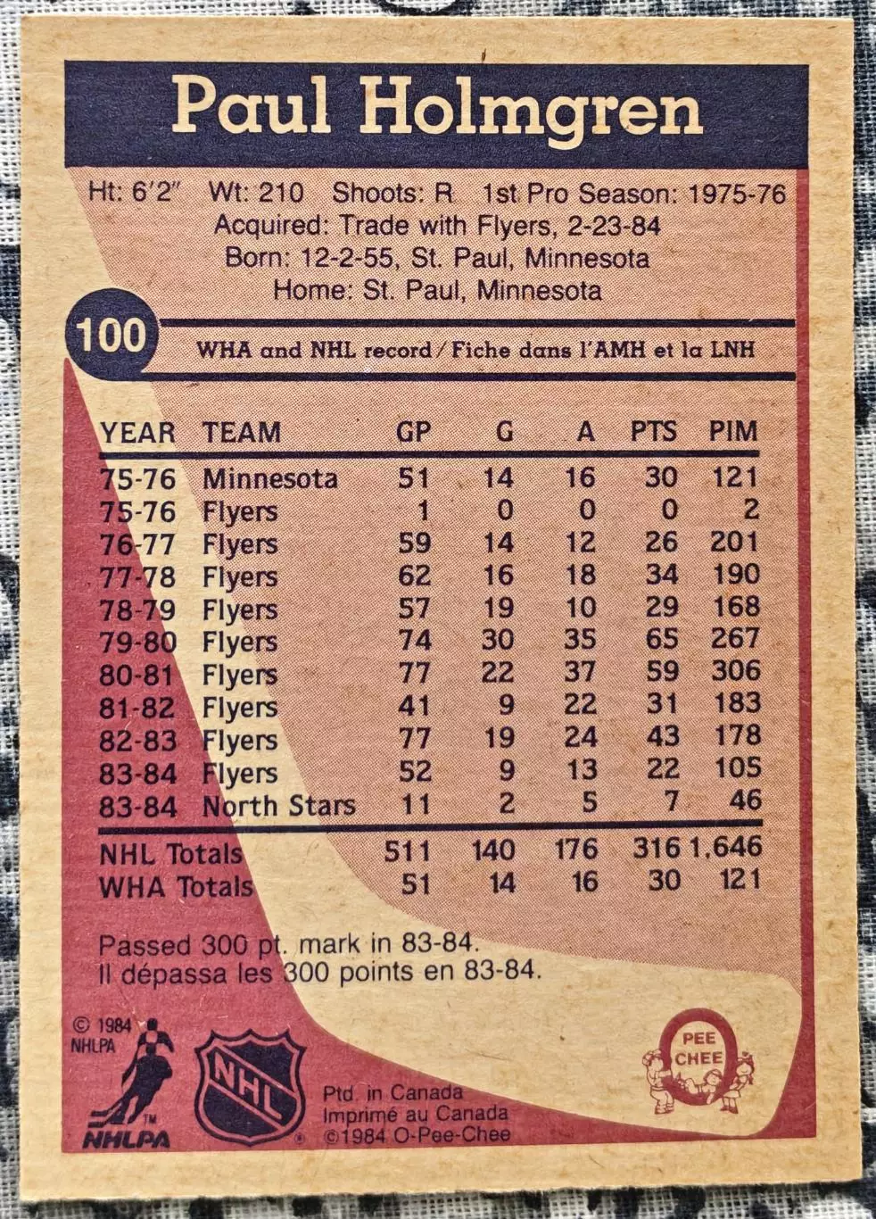ХОККЕЙ КАРТОЧКА НХЛ O-PEE-CHEE 1984-85 NHL PAUL HOLMGREN MINNESOTA #100 1