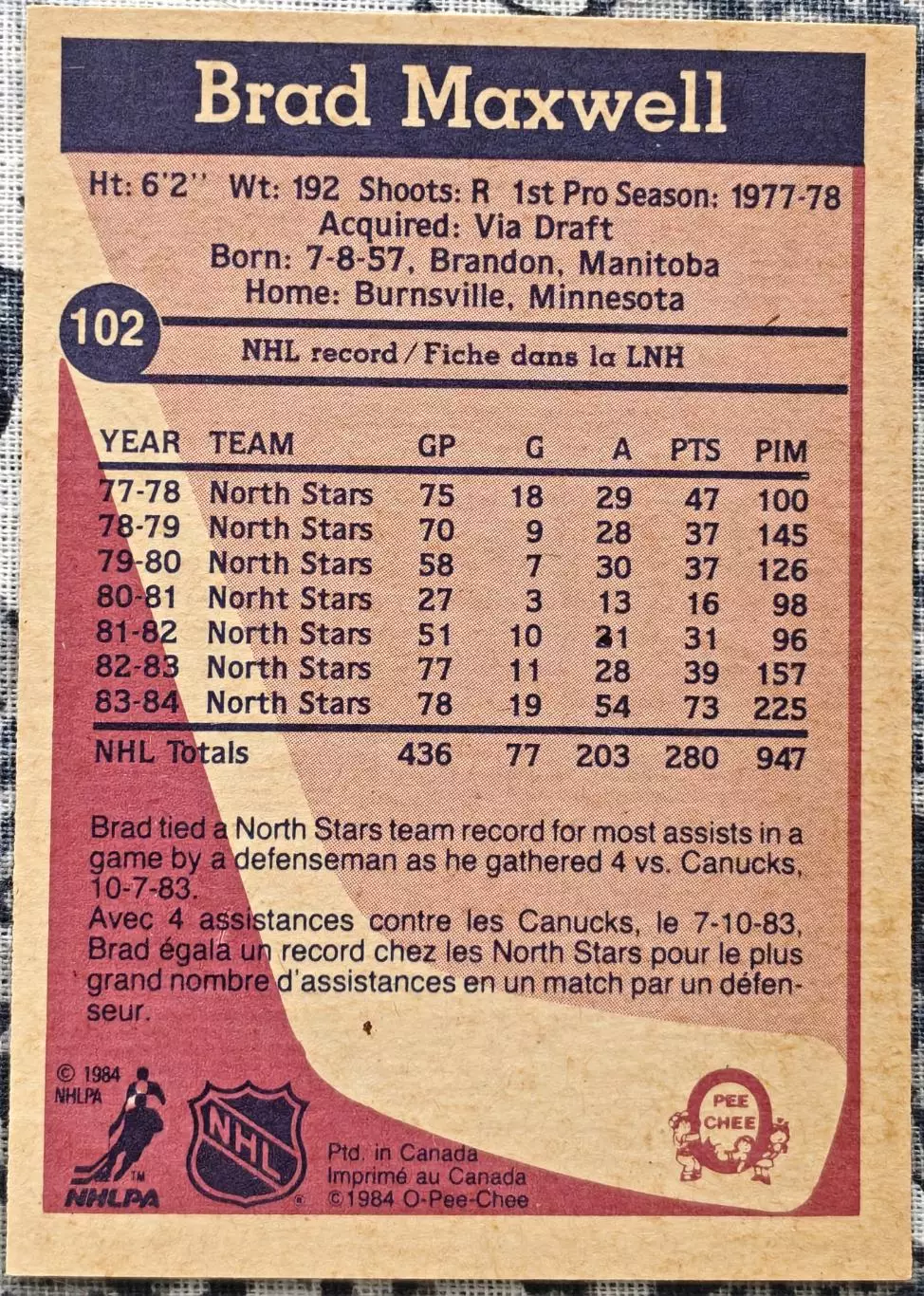 ХОККЕЙ КАРТОЧКА НХЛ O-PEE-CHEE 1984-85 NHL BRAD MAXWELL MINNESOTA #102 1