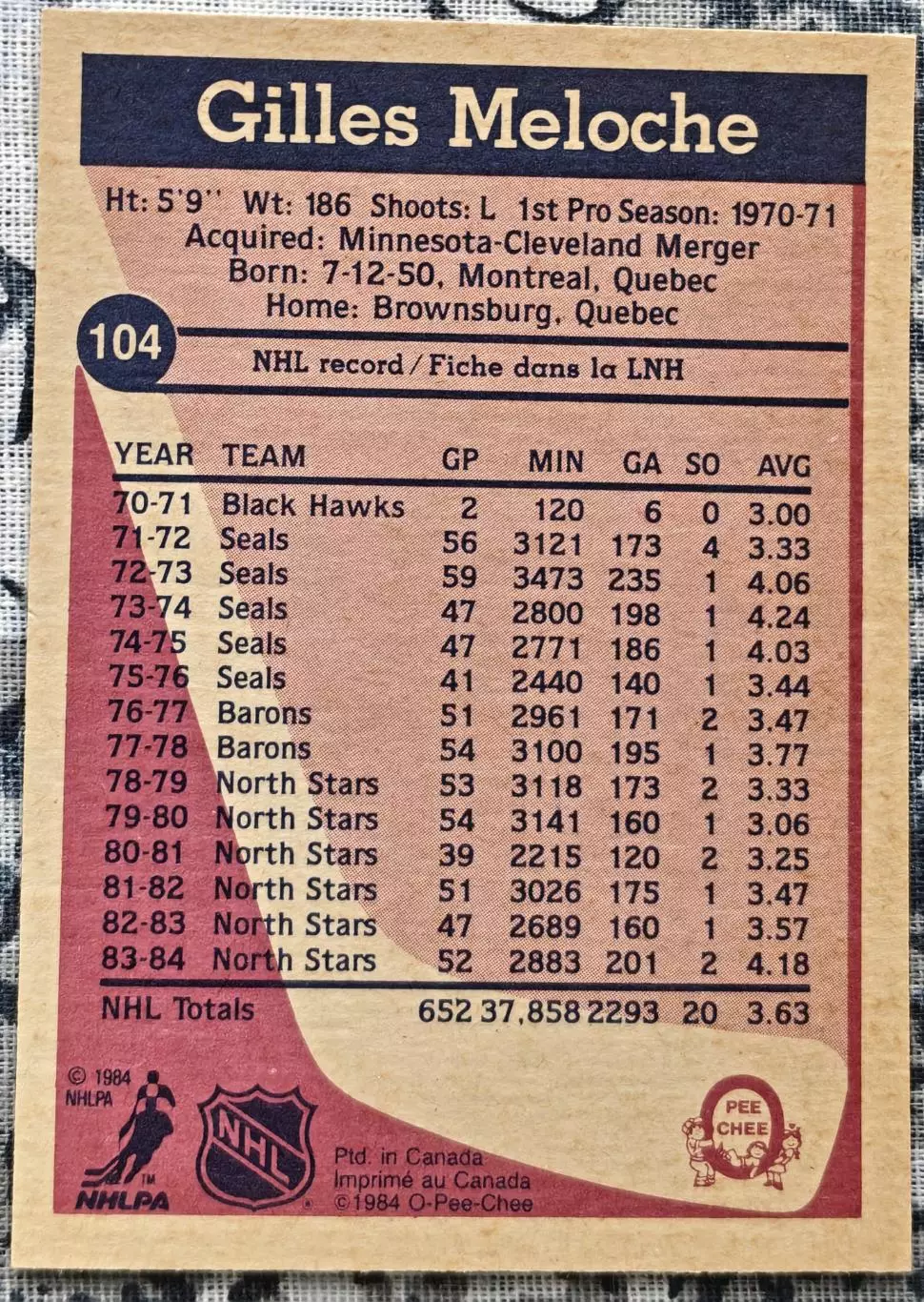 ХОККЕЙ КАРТОЧКА НХЛ O-PEE-CHEE 1984-85 NHL GILLES MELOCHE MINNESOTA #104 3
