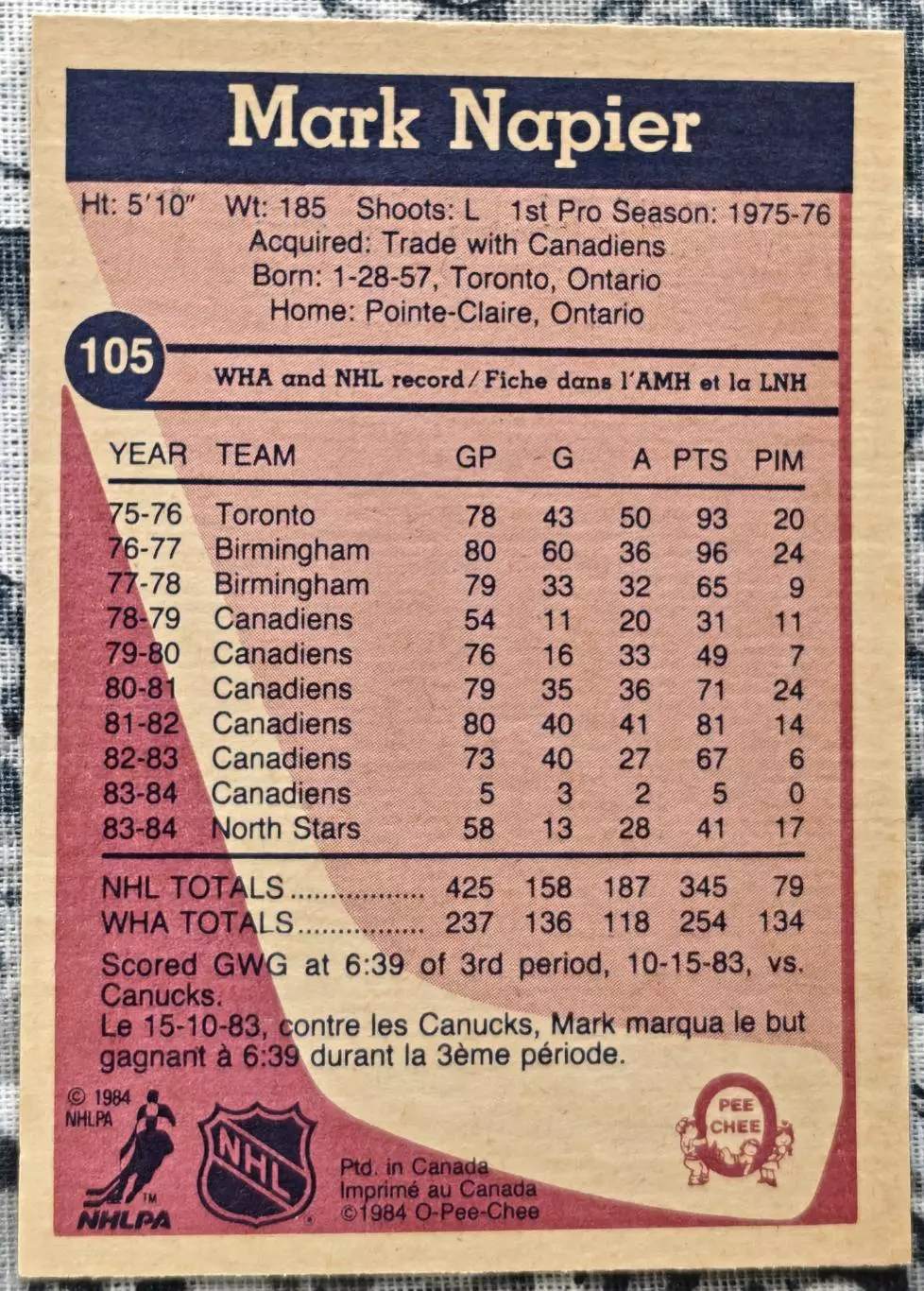 ХОККЕЙ КАРТОЧКА НХЛ O-PEE-CHEE 1984-85 NHL MARK NAPIER MINNESOTA #105 1