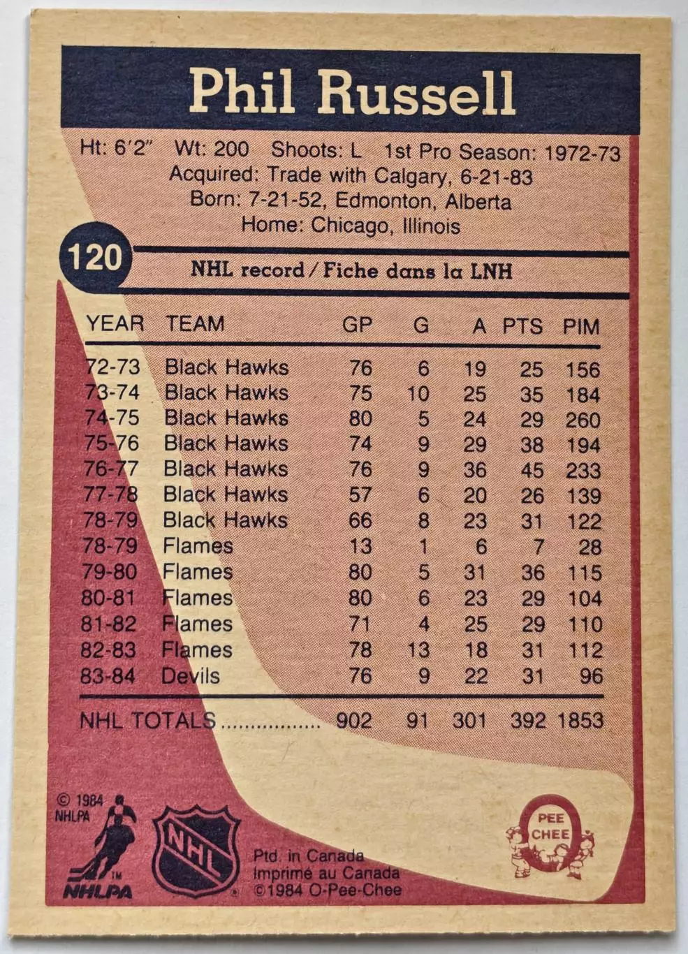 ХОККЕЙ КАРТОЧКА НХЛ O-PEE-CHEE 1984-85 NHL PHIL RUSSELL DEVILS #120 3