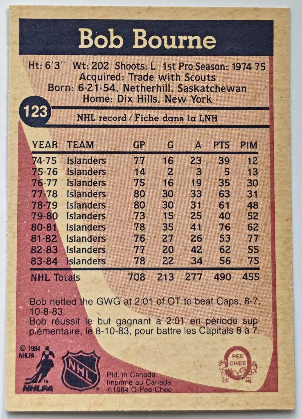 ХОККЕЙ КАРТОЧКА НХЛ O-PEE-CHEE 1984-85 NHL BOB BOURNE ISLANDERS #123 1