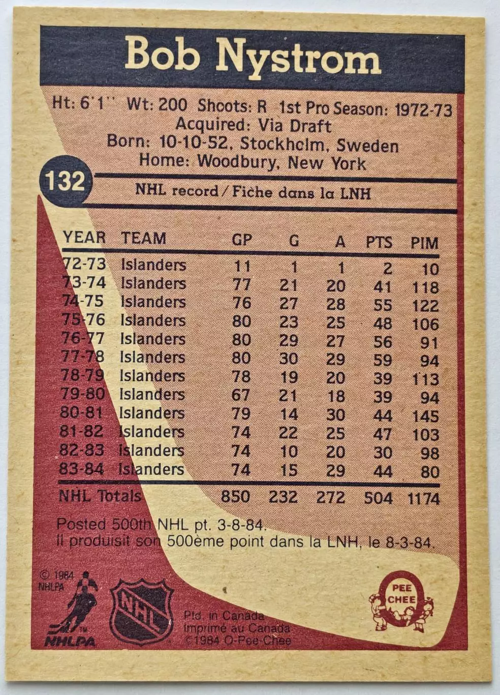 ХОККЕЙ КАРТОЧКА НХЛ O-PEE-CHEE 1984-85 NHL BOB NYSTRON ISLANDERS #132 1