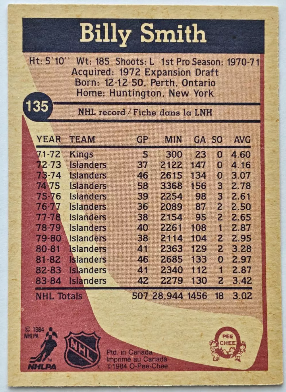 ХОККЕЙ КАРТОЧКА НХЛ O-PEE-CHEE 1984-85 NHL BILLY SMITH ISLANDERS #135 3