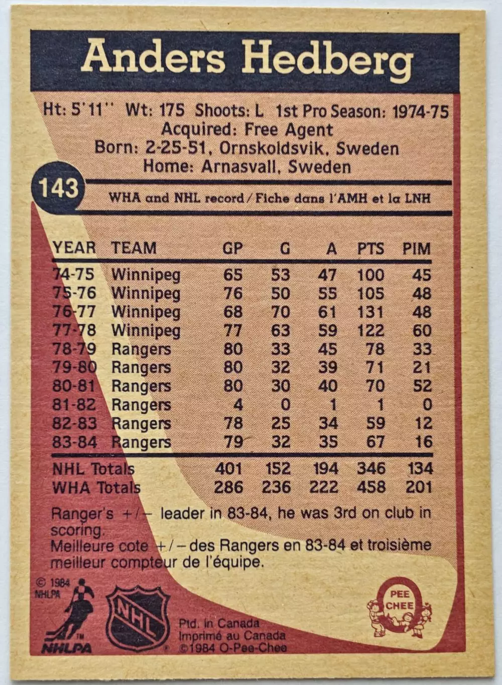 ХОККЕЙ КАРТОЧКА НХЛ O-PEE-CHEE 1984-85 NHL ANDERS HEDBERG RANGERS #143 1