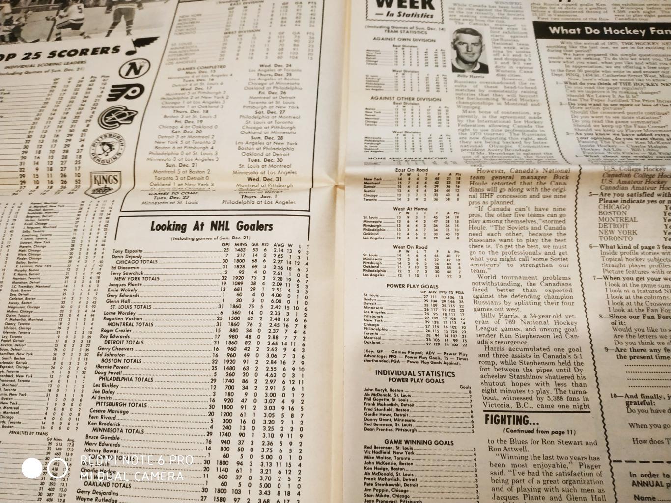 ГАЗЕТА НХЛ NHL THE HOCKEY NEWS JANUARY 2 1970 2