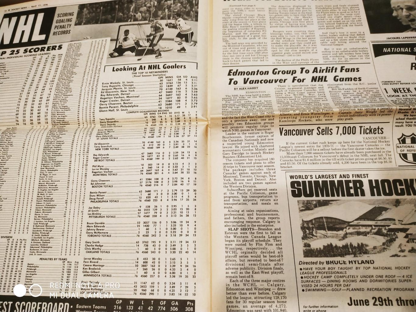 ГАЗЕТА НХЛ NHL THE HOCKEY NEWS APRIL 17 1970 2