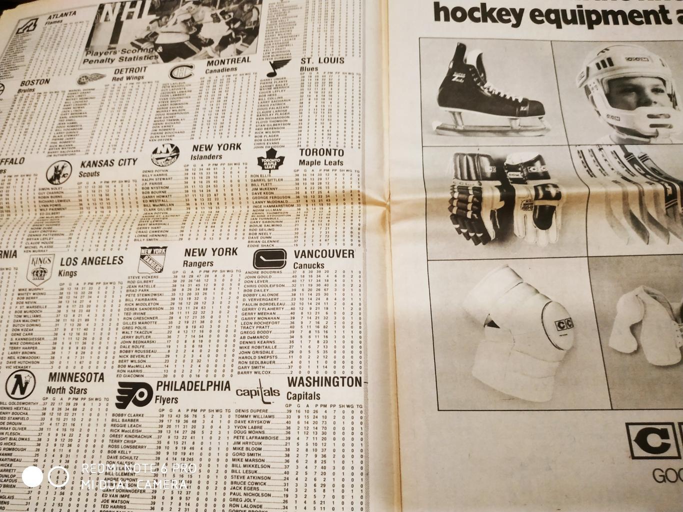 ГАЗЕТА НХЛ NHL THE HOCKEY NEWS JANUARY 17 1975 2