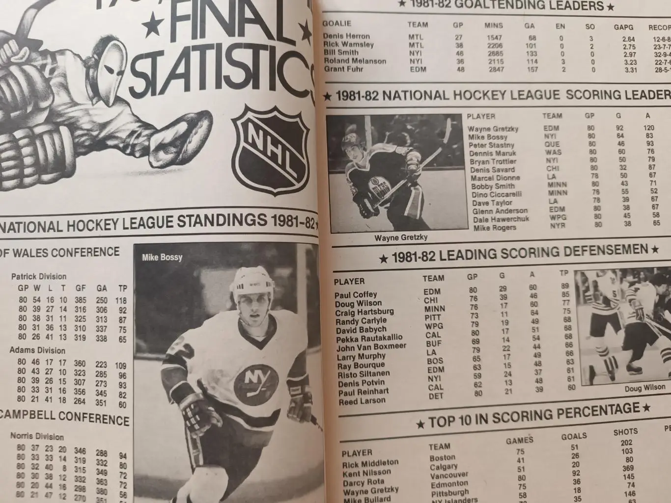 ХОККЕЙ ЖУРНАЛ НХЛ NHL 1982-83 HOCKEY ILLUSTRATED SPECIAL 2