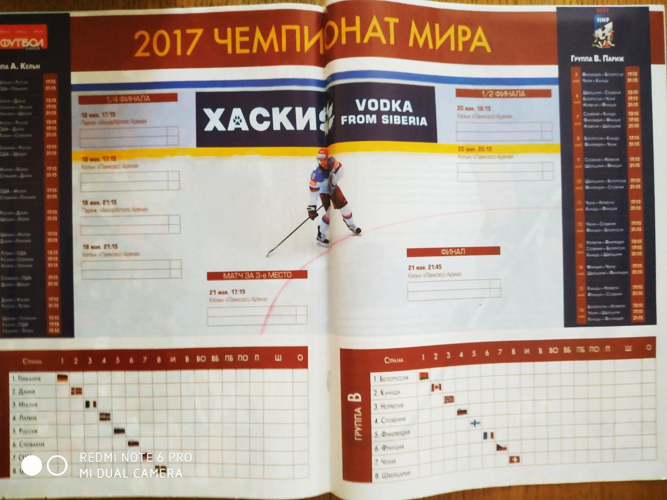 ХОККЕЙ ЖУРНАЛ СОВЕТСКИЙ СПОРТ 2017 ХОККЕЙ ЧЕМПИОНАТ МИРА 3