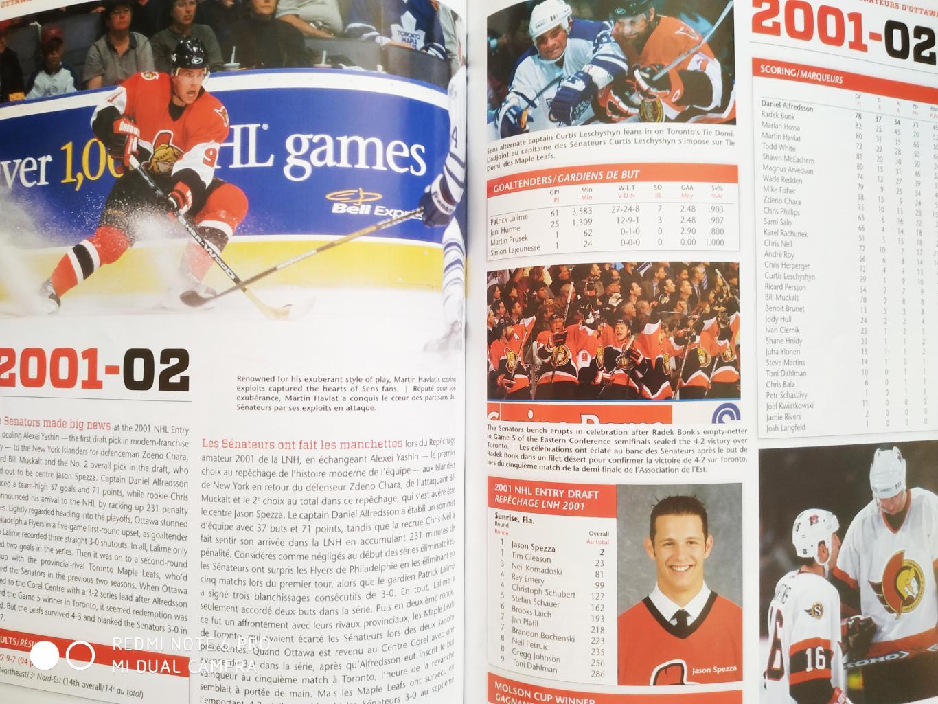 ЖУРНАЛ НХЛ NHL 1992-2012 20TH ANNINERSARY OTTAWA SENATORS COMMEMORATIVE MAGAZINE 1
