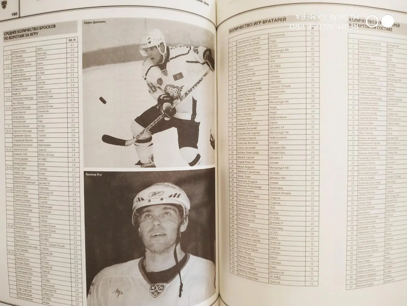 2008-2009 ОФИЦИАЛЬНЫЙ ЕЖЕГОДНЫЙ СПРАВОЧНИК КХЛ 2