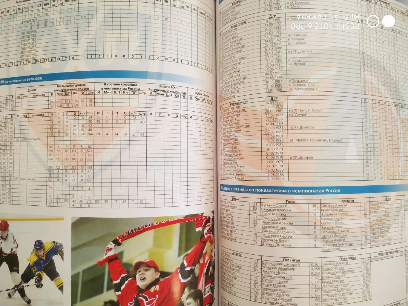2009-2010 ОФИЦИАЛЬНЫЙ ЕЖЕГОДНЫЙ СПРАВОЧНИК КХЛ 2