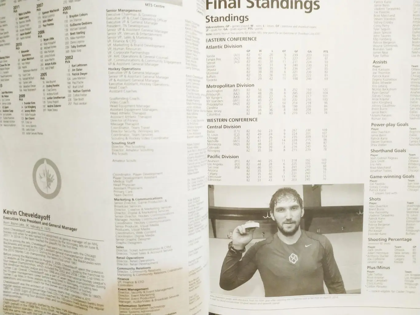 ОФИЦИАЛЬНЫЙ СПРАВОЧНИК НХЛ 2017 NHL OFFICIAL GUIDE AND RECORD BOOK 4