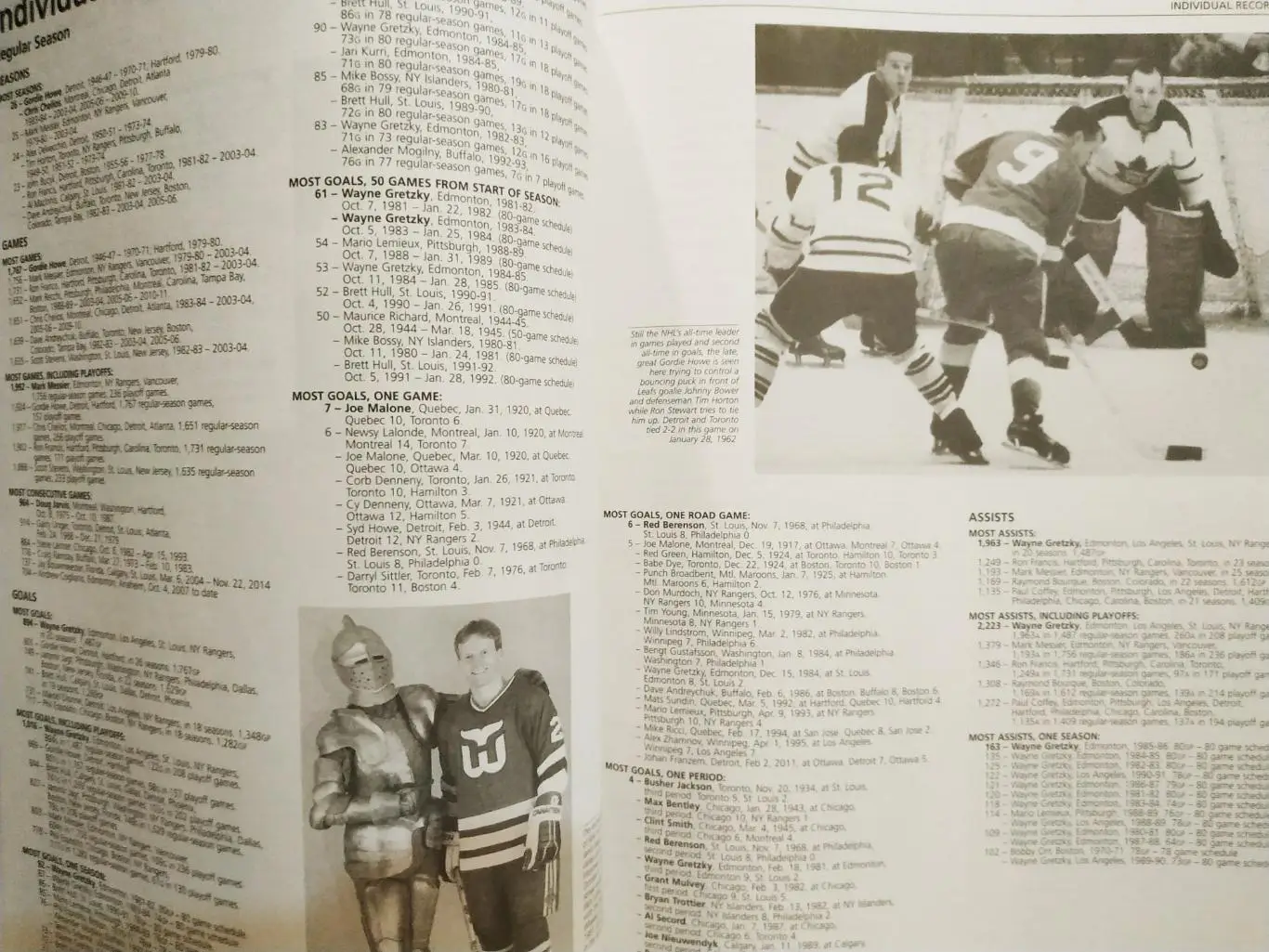 ОФИЦИАЛЬНЫЙ СПРАВОЧНИК НХЛ 2017 NHL OFFICIAL GUIDE AND RECORD BOOK 5