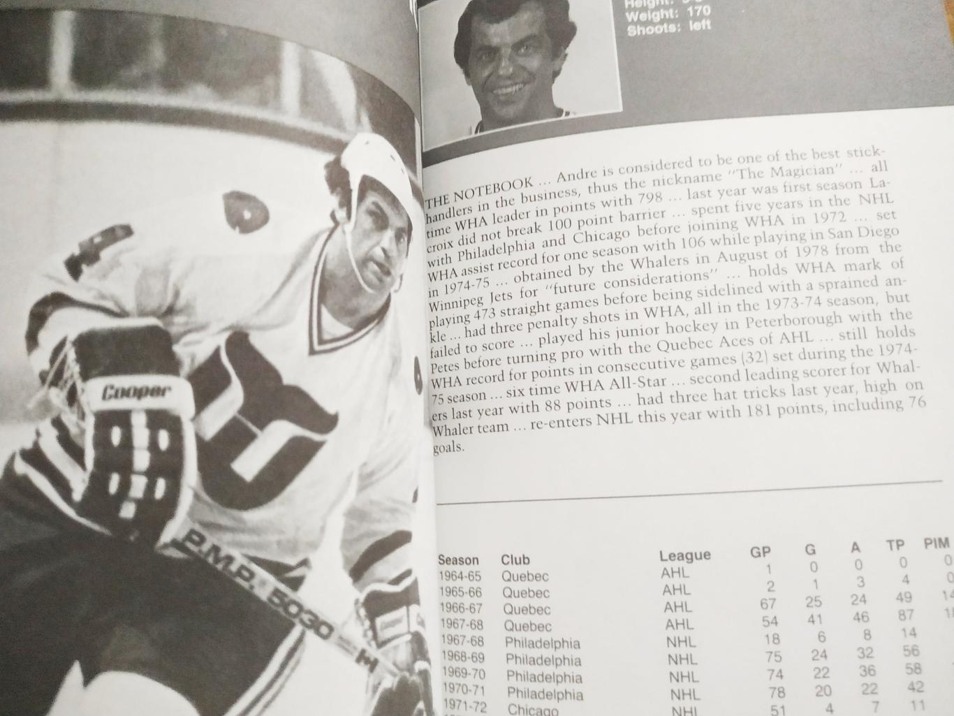 ХОККЕЙ СПРАВОЧНИК ЕЖЕГОДНИК НХЛ 1979-80 NHL HARTFORD WHALERS YEARBOOK GUIDE 2