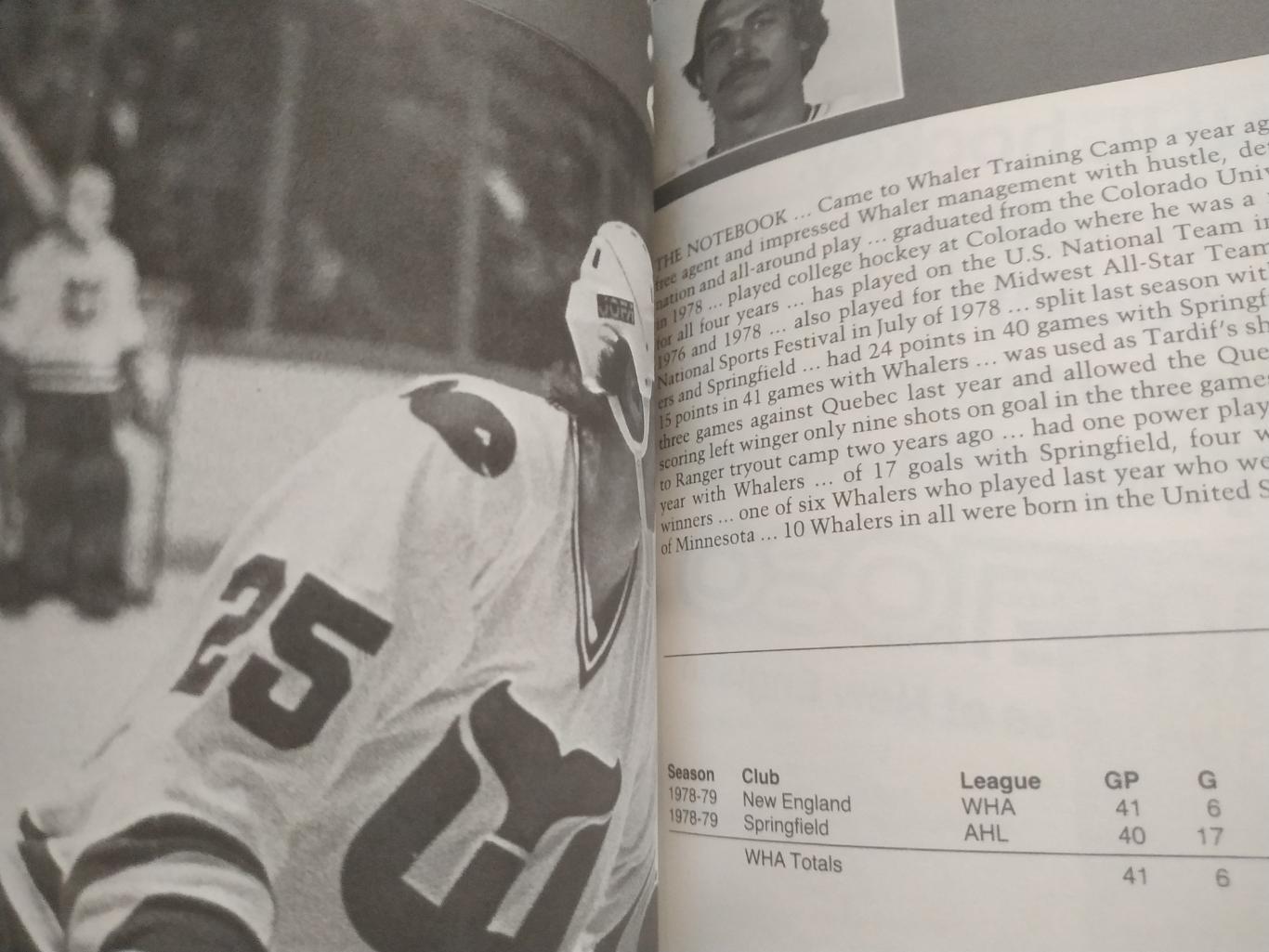 ХОККЕЙ СПРАВОЧНИК ЕЖЕГОДНИК НХЛ 1979-80 NHL HARTFORD WHALERS YEARBOOK GUIDE 4