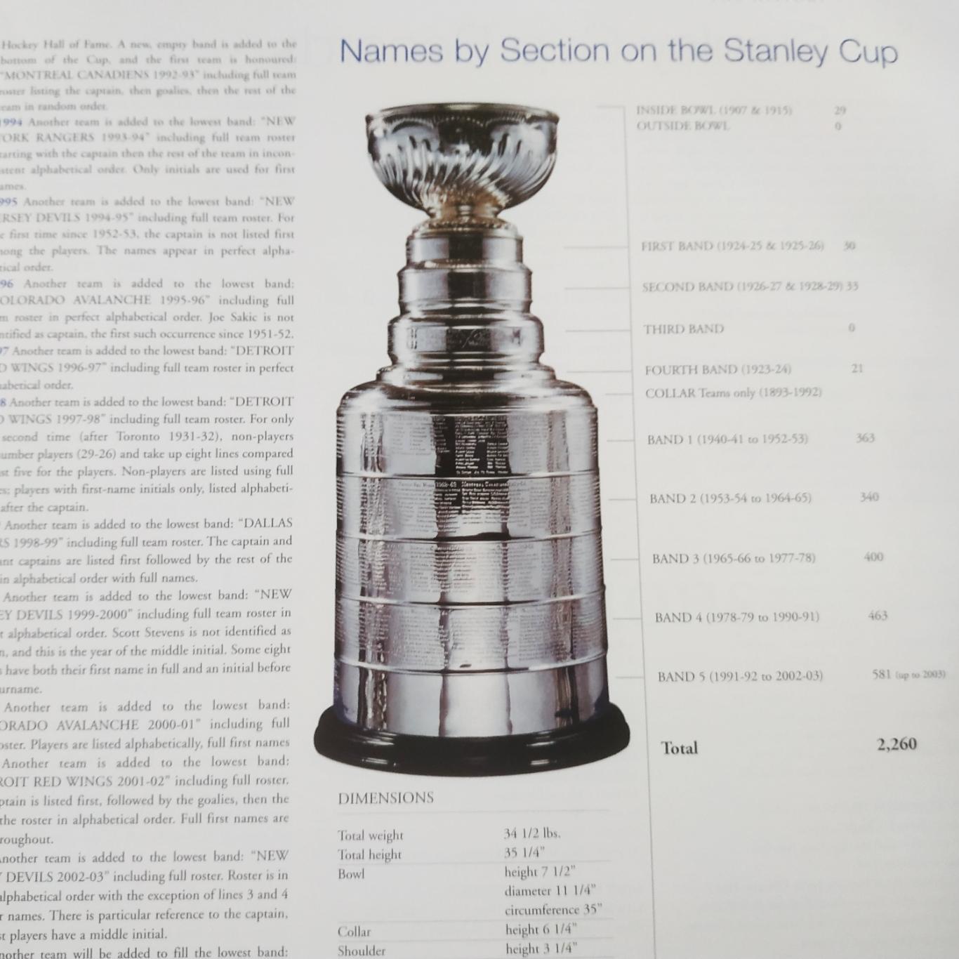 ХОККЕЙ КНИГА ЛОРД СТЭНЛИ ЗАЛ СЛАВЫ NHL 2004 LORD STANLEY CUP HOCKEY HALL OF FAME 2