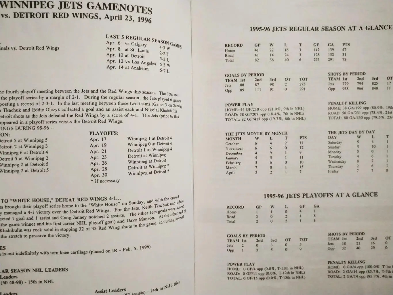 ХОККЕЙ ПРОГРАММА МАТЧА НХЛ 1996 APR.23 NHL WINNINEG VS.DETROIT OFFICIAL PROGRAM 2