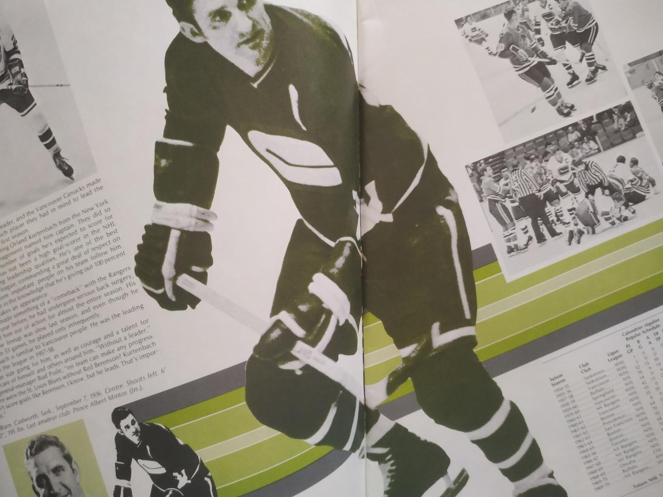 ХОККЕЙ ПРОГРАММА АЛЬБОМ ВАНКУВЕР НХЛ NHL 1970 OCT.31 VANCOUVER CANUCKS PROGRAM 3