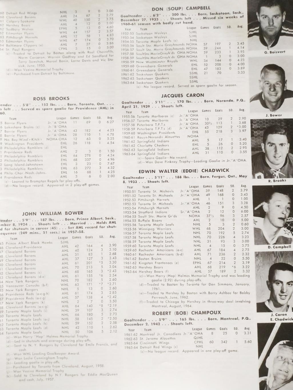 ХОККЕЙ ЖУРНАЛ КТО ЕСТЬ КТО В ХОККЕЕ НХЛ NHL 1964-65 WHOS WHO IN PRO HOCKEY 2