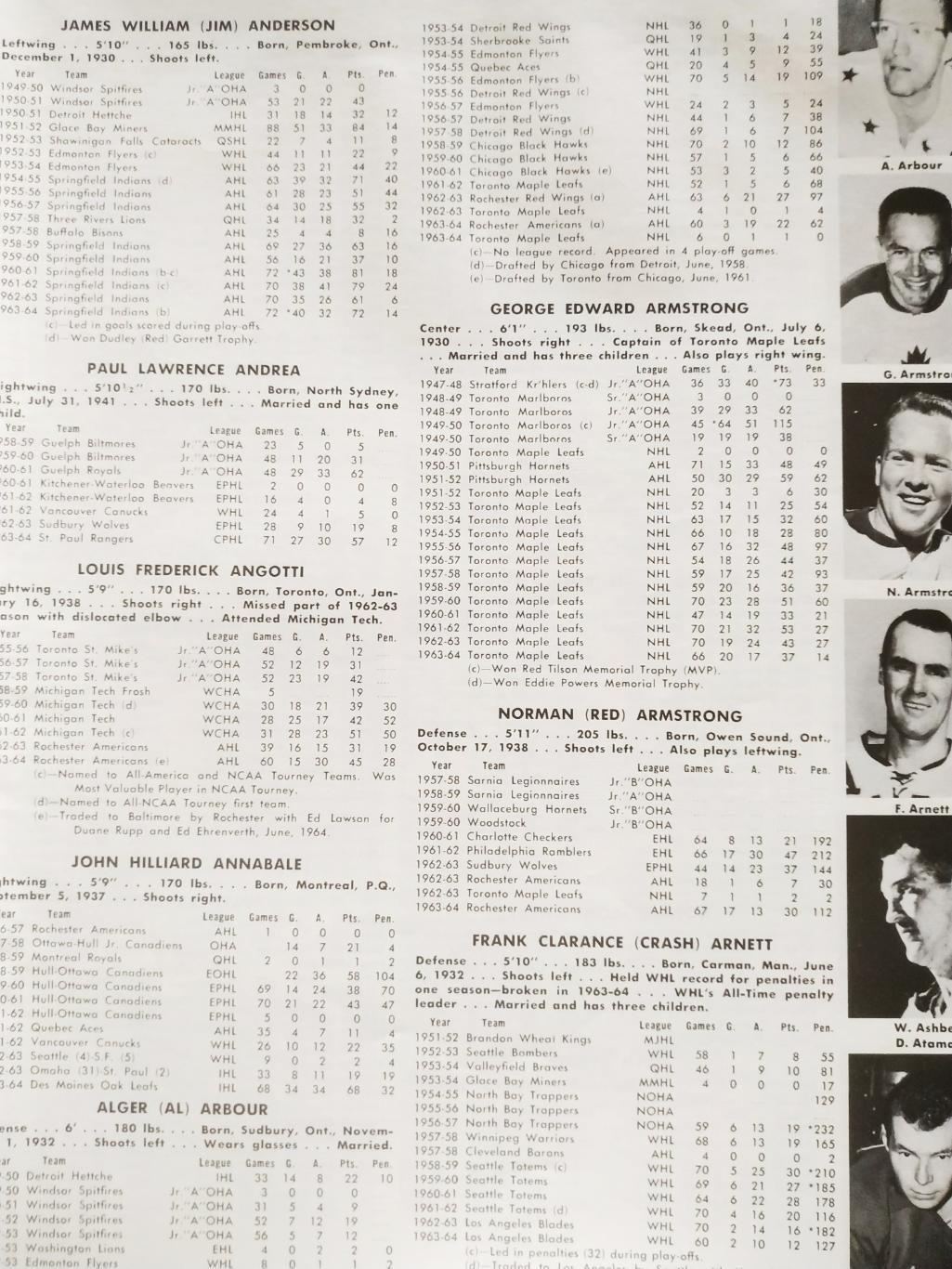 ХОККЕЙ ЖУРНАЛ КТО ЕСТЬ КТО В ХОККЕЕ НХЛ NHL 1964-65 WHOS WHO IN PRO HOCKEY 3